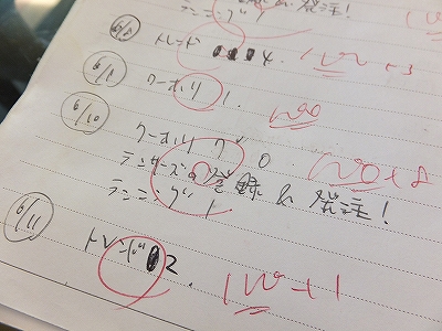 アフィリエイトのモチベーションを保つために実践していること
