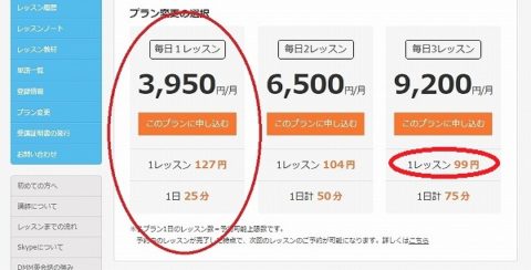 DMM英会話はとにかくレッスン費用が安い！！